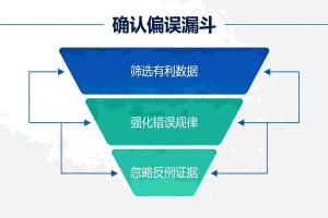 看懂时时彩开奖号码和走势图，先别急着找规律